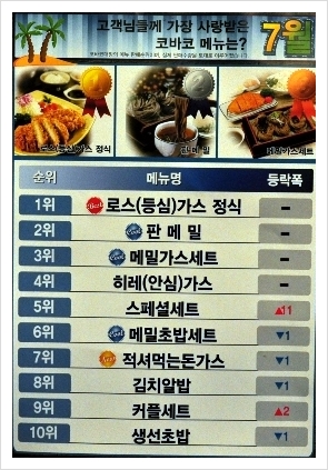 [맛집추천] 돈가스/우동/초밥 전문점 + 까페테리아 코바코 광명점☆