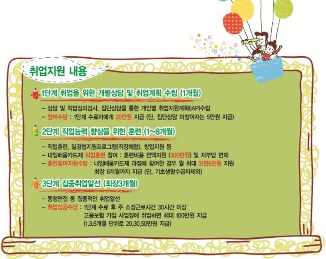 성공인력개발 이미지