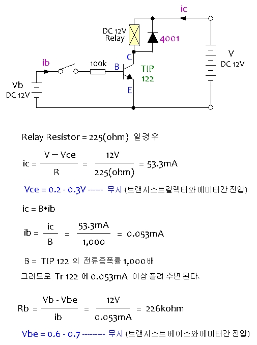 전자 회로 기초 강의 트랜지스터,전자회로,기초,기본, 회로 설계 : 네이버 블로그