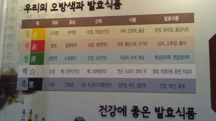 본식품 이미지