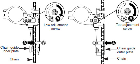 side pull front derailleur