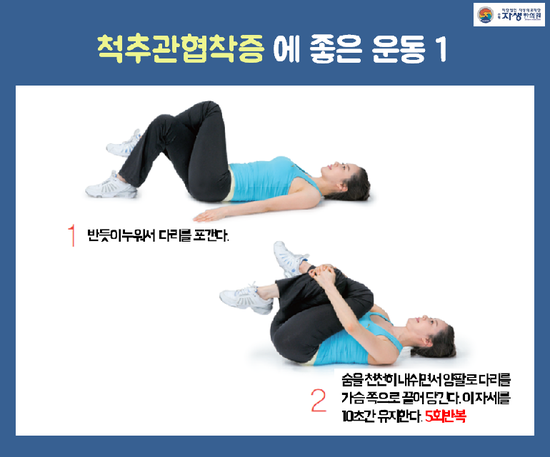 척추관협착증 비수술 치료방법과 척추관협착증에 좋은 운동요법! : 네이버 블로그