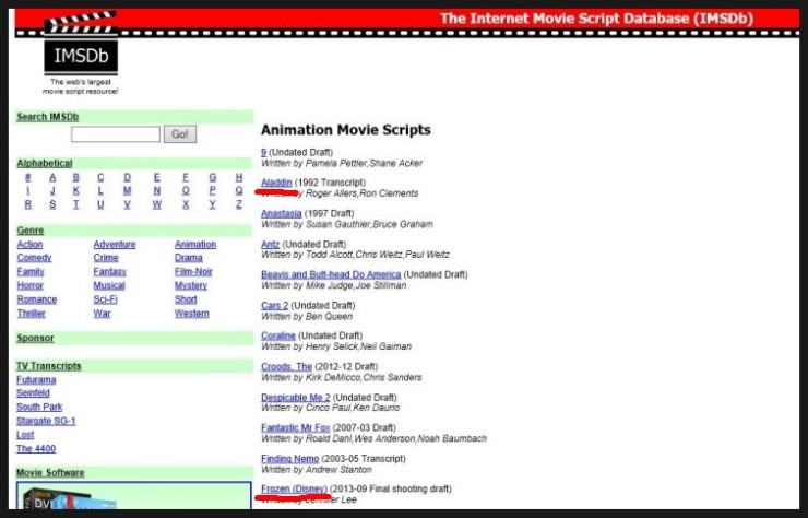 The Internet Movie Script Database Imsdb Induced Info Imdb is the most authoritative source for movie, tv, and celebrity content. the internet movie script database imsdb induced info