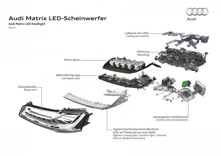 아우디 매트릭스 LED 헤드라이트 (Audi Matrix LED Headlights) : 네이버 블로그 dual hid h4 bulb wiring diagram 