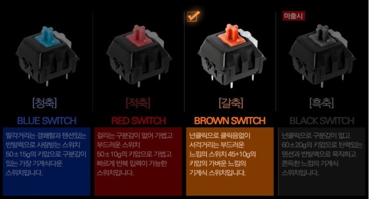 체리식 기계식 키보드의 적축 청축 갈축 흑축 백축 이란 네이버 블로그